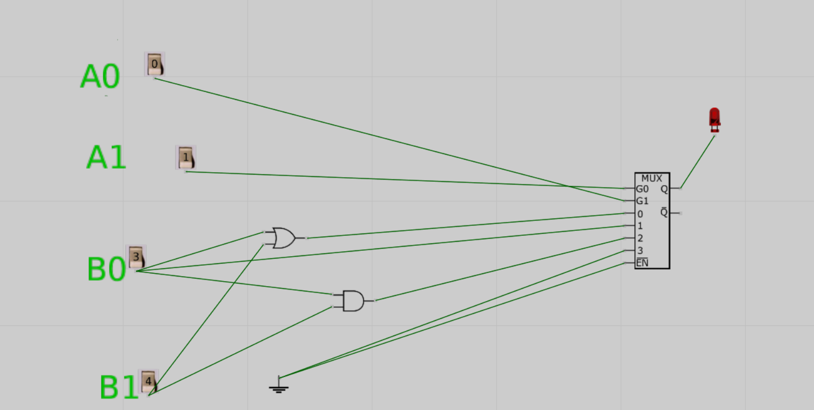 المحاضره الثالثه باب رابع